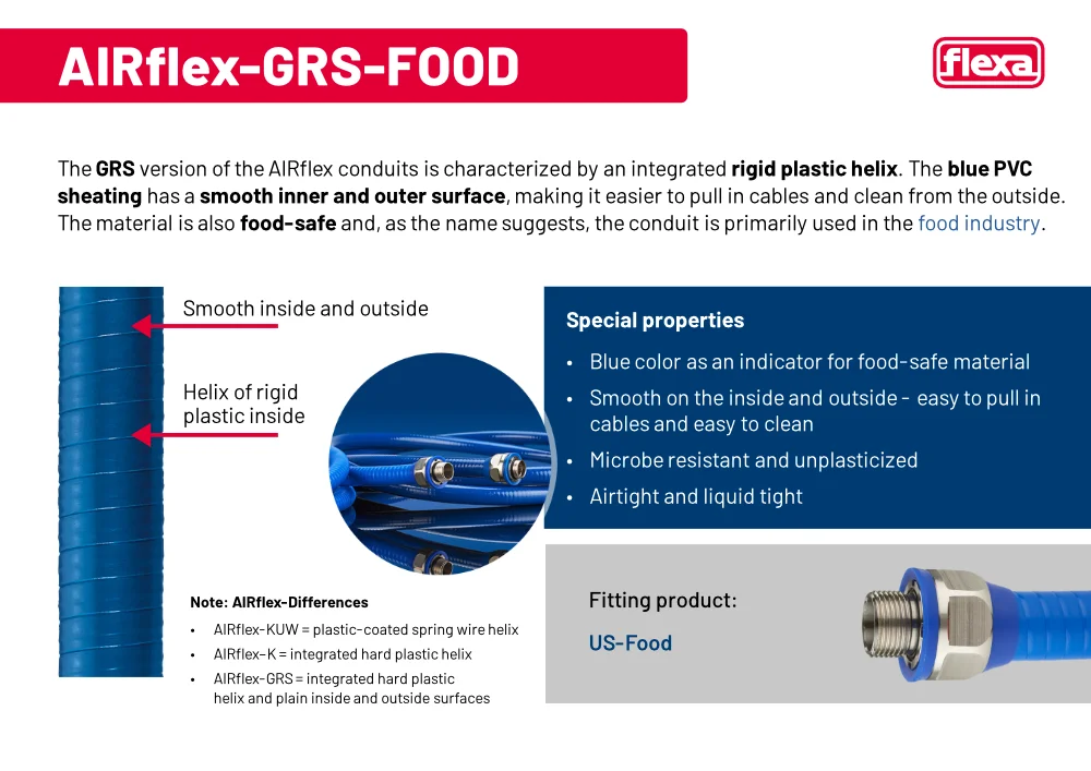 AIRflex-GRS-FOOD protective conduit
