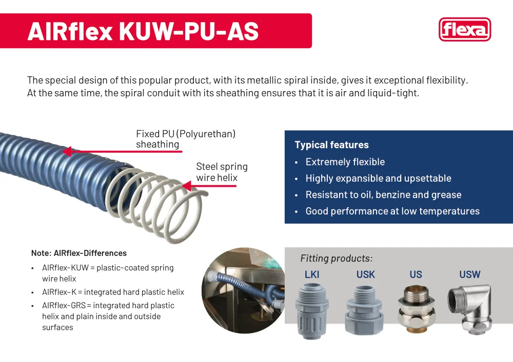AIRflex KUW-PU-AS protective conduit