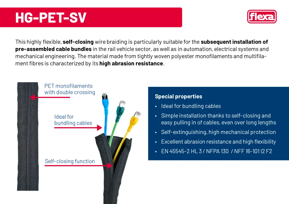 rura osłonowa HG-PET-SV