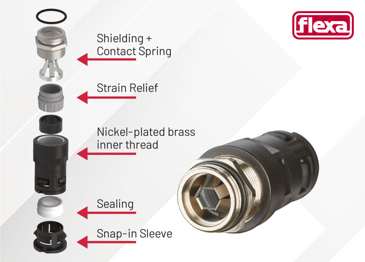 multipin_connectors