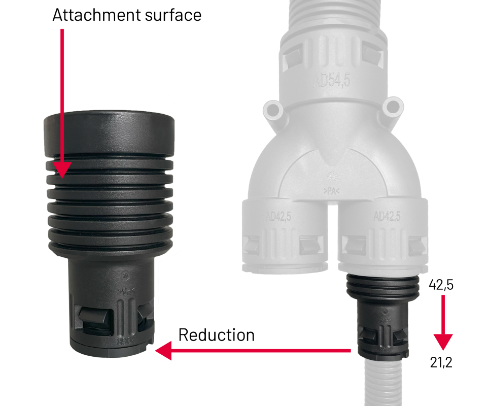 multipin_connectors