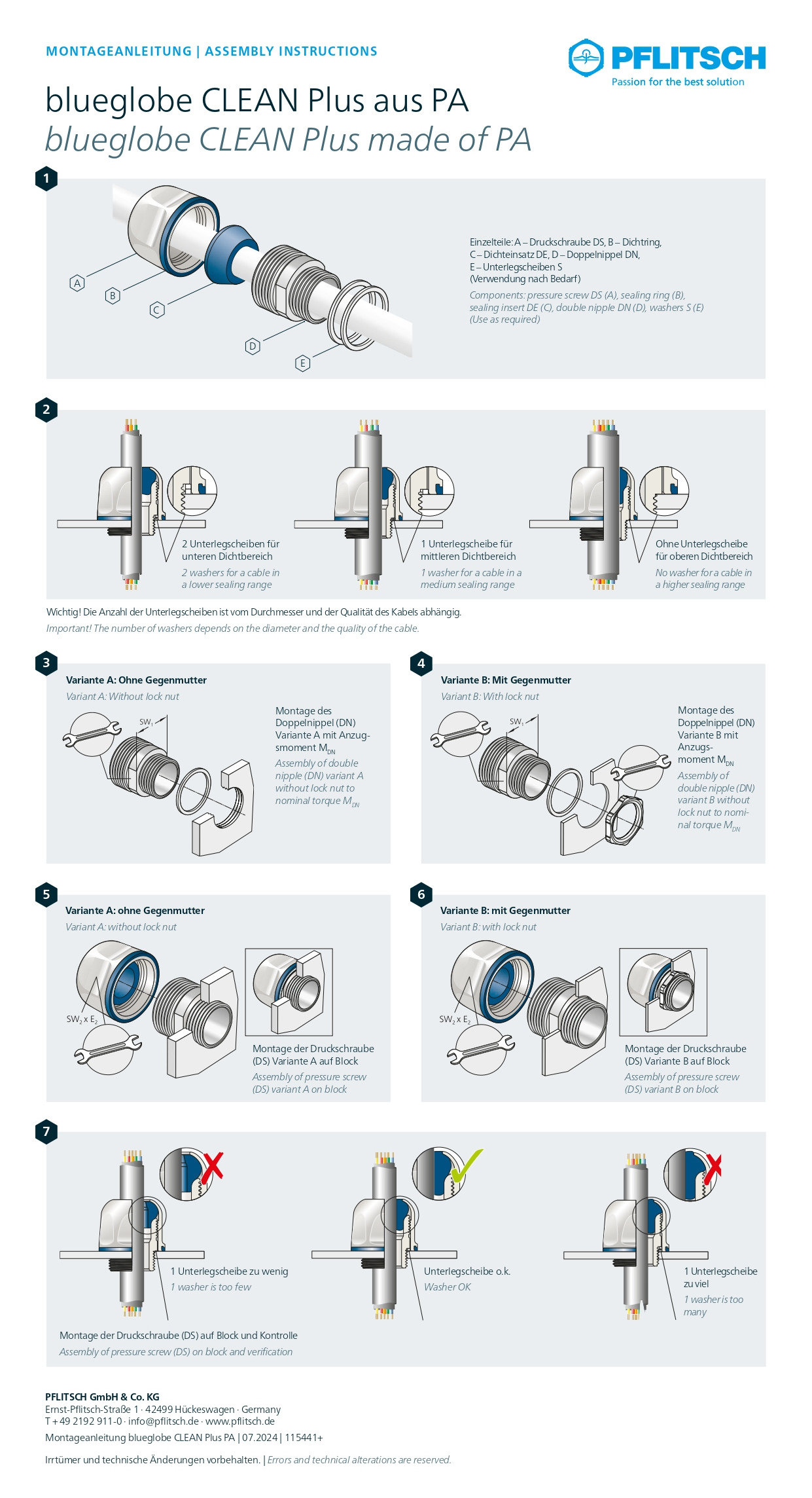 montaż dławnicy blueglobe CLEAN Plus z poliamidu