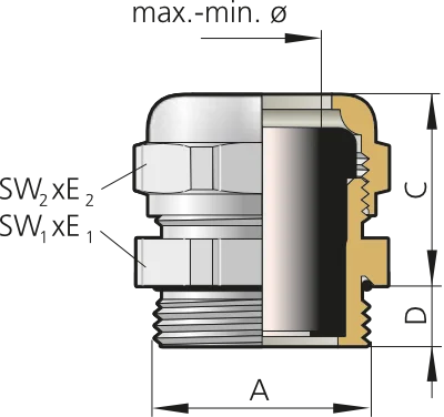 Pflitsch UNI Dicht fire protection cable gland dimensions