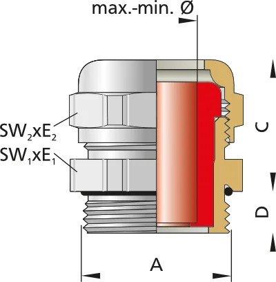 Pflitsch UNI Ex Dicht Ex eb / Ex tb stainless steel cable gland dimensions