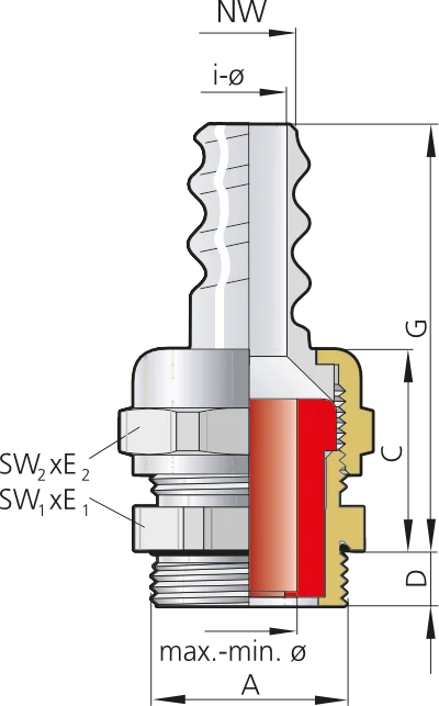 Pflitsch UNI UL hose cable gland dimensions