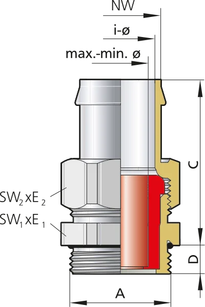 Pflitsch UNI hose cable gland dimensions