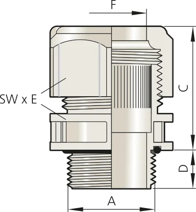 Pflitsch UNI Split Gland wymiary dławnicy plastikowej