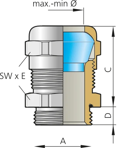Pflitsch blueglobe Ex eb / Ex tb brass cable gland dimensions