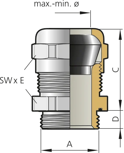 wymiary mosiężnej dławnicy Pflitsch blueglobe fire protection