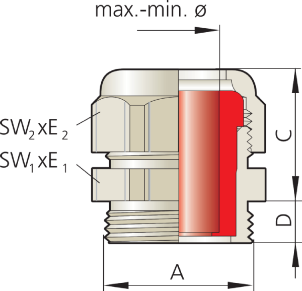 Pflitsch UNI Dicht cable gland - polycarbonate cable gland with TPE/TPE-V/silicone HT sealing