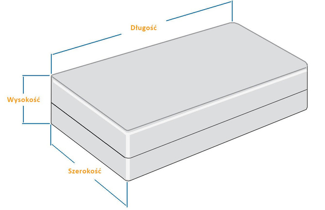 Raychem GRJ13 260x160x90 mm enclosure (black)