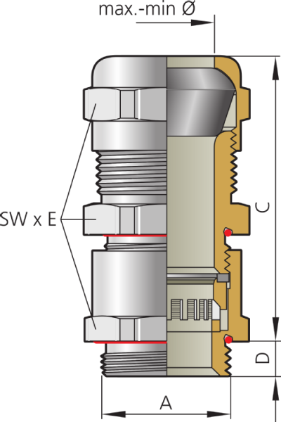 Pflitsch blueglobe HT AC (for steel-armoured cables) - mosiężna dławnica kablowa EMC z wkładką z silikonu HT do kabli w stalowym oplocie