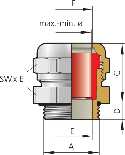 Pflitsch UNI Dicht Extended - brass cable gland with TPE/TPE-V/silicone HT sealing