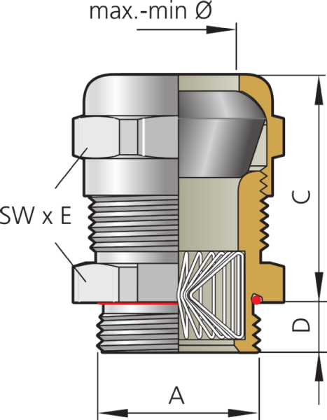 Pflitsch blueglobe TRI HT EMC Ex eb / Ex tb - dławnica kablowa