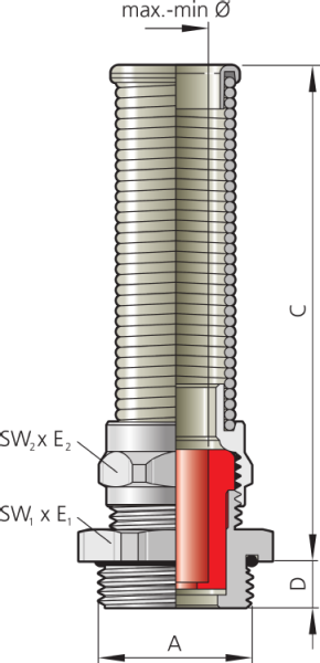 Pflitsch UNI Flex Dicht cable gland - brass cable gland with spring with TPE/TPE-V/silicone HT sealing insert