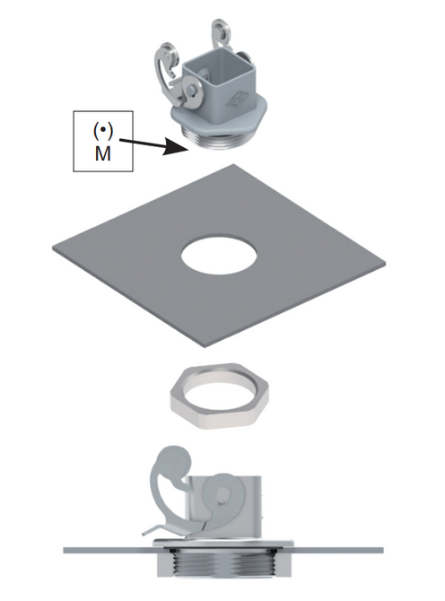 Ilme RKAX IF - bulkhead mounted housing