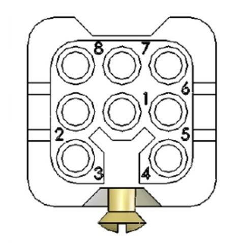 Ilme CDF 08 - wkład żeński złącza