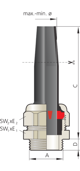 Pflitsch UNI Bending Strain relief cable gland - dławnica kablowa z PVDF z odgiętką odciążającą z wkładką z TPE-V