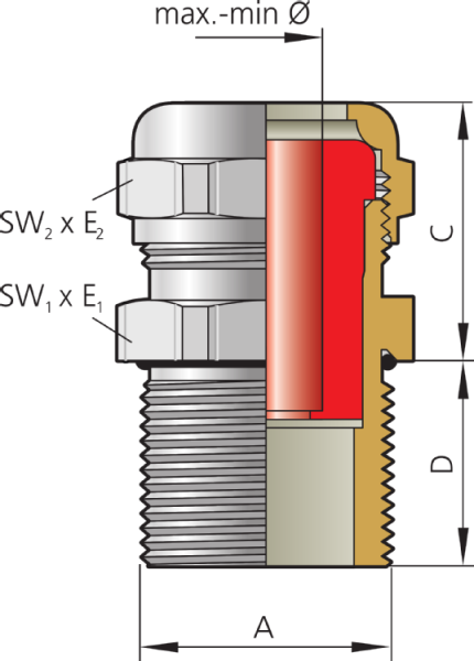 Pflitsch UNI Dicht cable gland - mosiężna dławnica kablowa z wkładką z TPE/TPE-V/silikonu HT