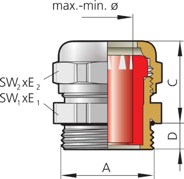 Pflitsch UNI Dicht Strain relief cable gland - mosiężna dławnica kablowa z odciążeniem naprężeń z wkładką z TPE/TPE-V
