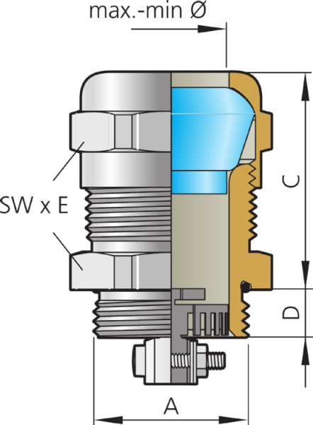 Pflitsch blueglobe EMC with selective shield contacting - mosiężna dławnica kablowa EMC z wkładką z TPE z selektywnym połączeniem ekranu